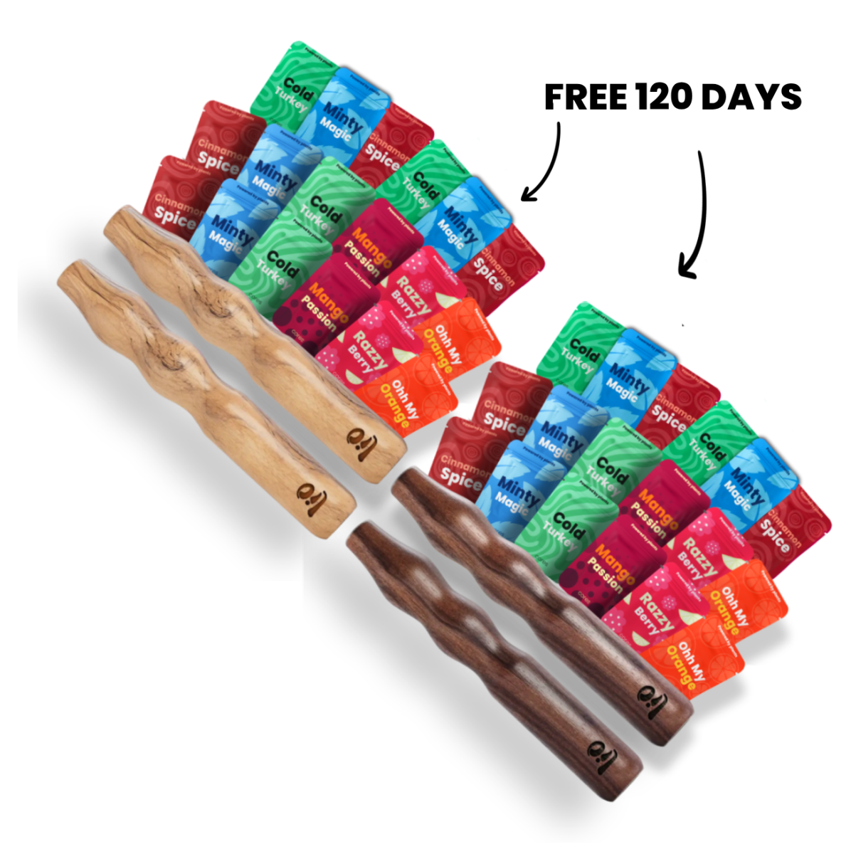 Reise-Packs